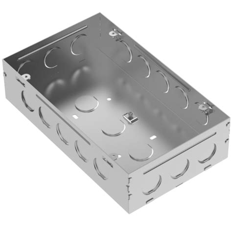 hs code metal box|concealed metal box hsn code.